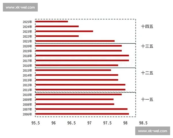 围绕NAME核心的趋势解析与应用前景深度解读与创新实践