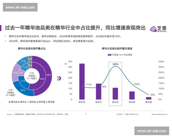 以12月VS5为中心的市场洞察与趋势对比深度分析报告展望未来 以12月VS5为中心的市场洞察与趋势对比深度分析报告展望未来